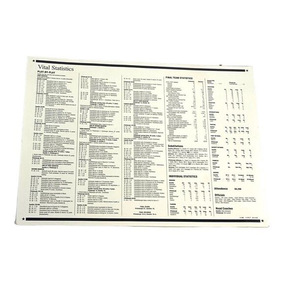 Super Bowl XL 40 Patch Pittsburgh Steelers vs Seattle Willabee & Ward NFL Stats - Picture 4 of 6